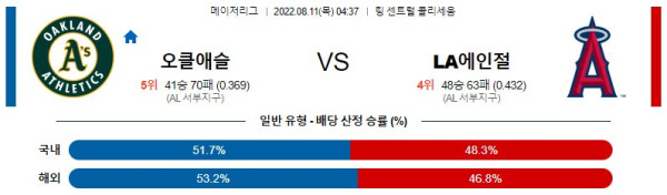 스포츠중계