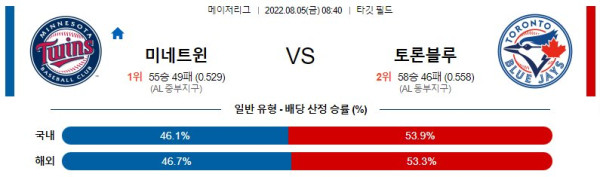 스포츠중계