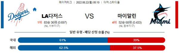 스포츠중계