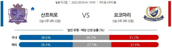 스포츠중계