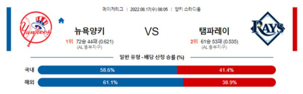 스포츠중계