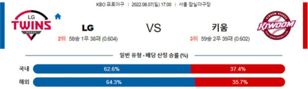 스포츠중계