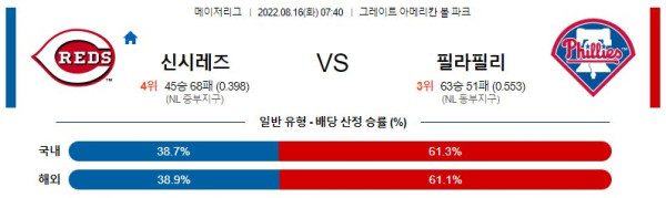 스포츠중계