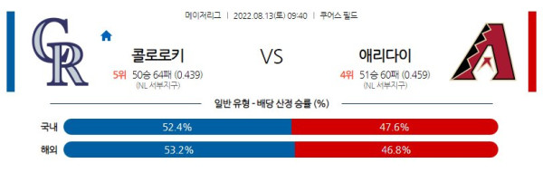 스포츠중계