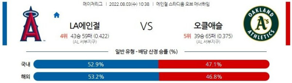 스포츠중계