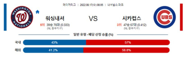 스포츠중계