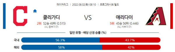 스포츠중계