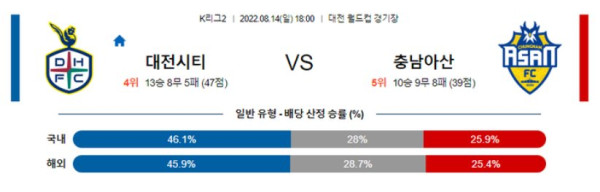 스포츠중계