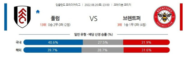 스포츠중계