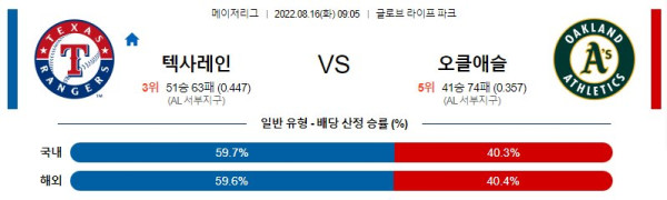 스포츠중계