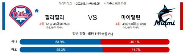 스포츠중계