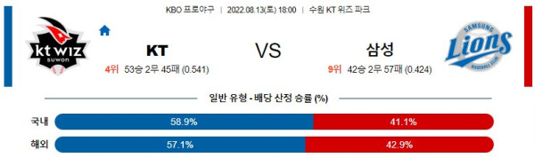 스포츠중계