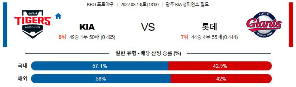 스포츠중계