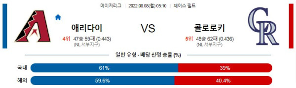 스포츠중계