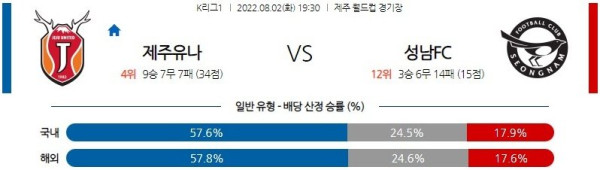 스포츠중계