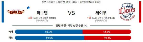 스포츠중계