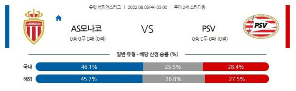 스포츠중계