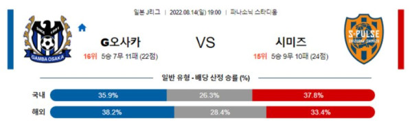 스포츠중계