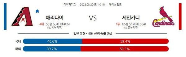 스포츠중계