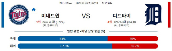 스포츠중계