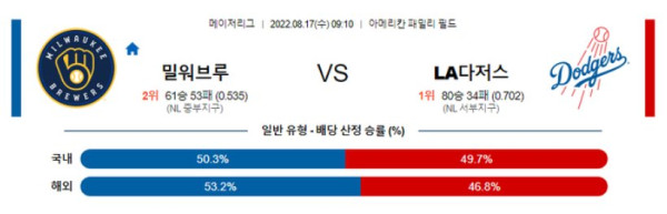 스포츠중계