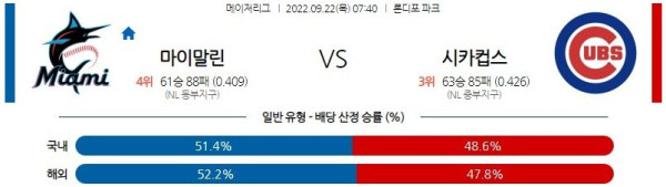 스포츠중계