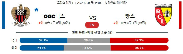 스포츠중계