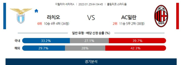 스포츠중계