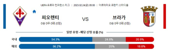 스포츠중계