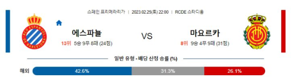 스포츠중계