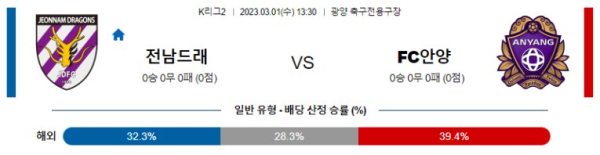 스포츠중계