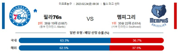 스포츠중계