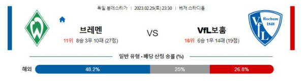 스포츠중계