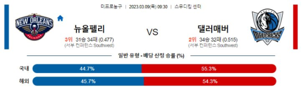 스포츠중계