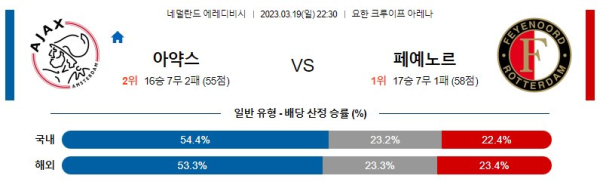 스포츠중계