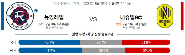 스포츠중계