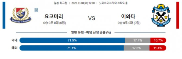 스포츠중계