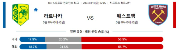 스포츠중계