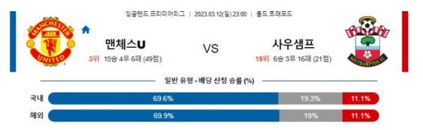 스포츠중계