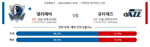 스포츠중계