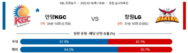 스포츠중계