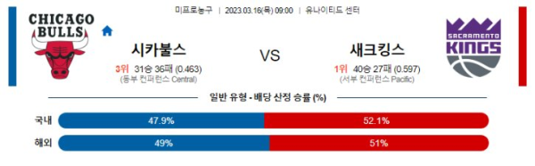 스포츠중계