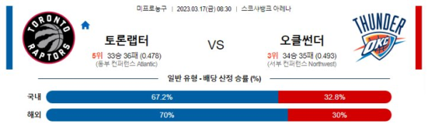 스포츠중계