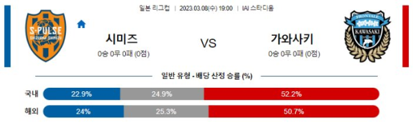 스포츠중계