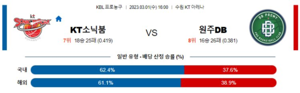 스포츠중계