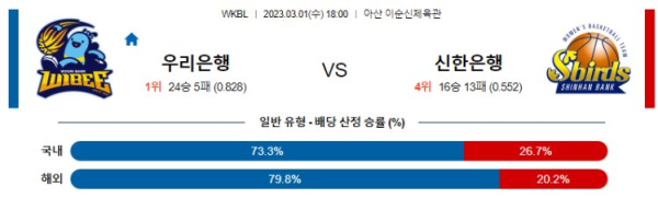 스포츠중계