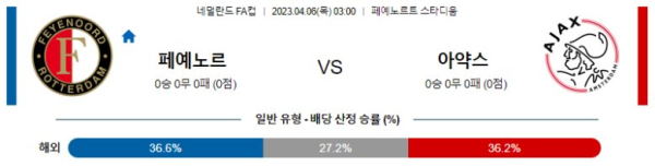 스포츠중계