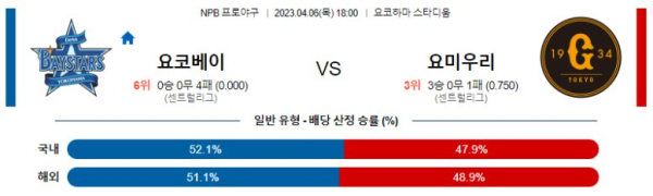 스포츠중계