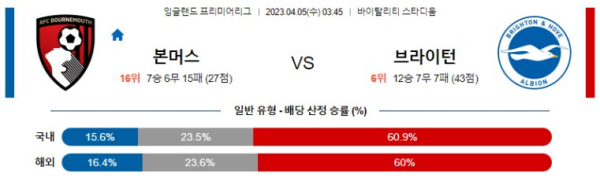 스포츠중계