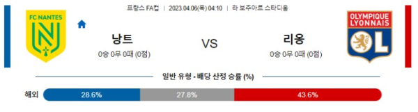 스포츠중계